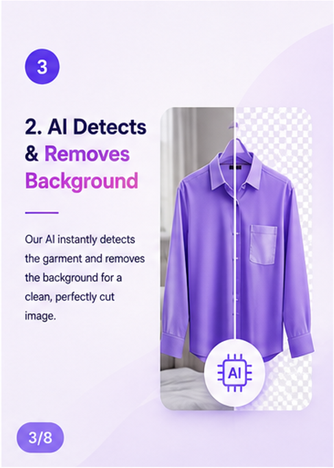 AI garment background removal