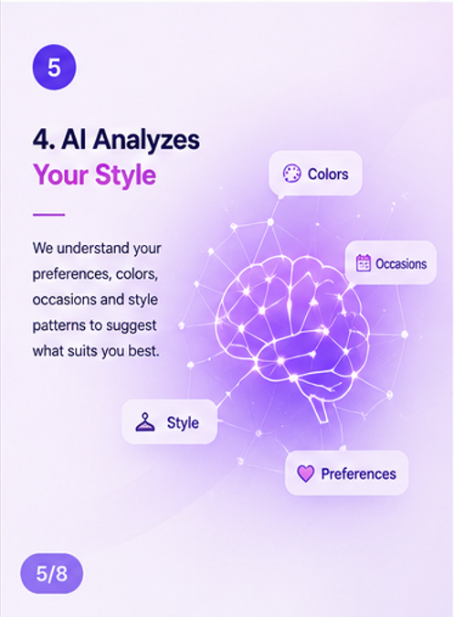 ClothMatics analyzes personal style